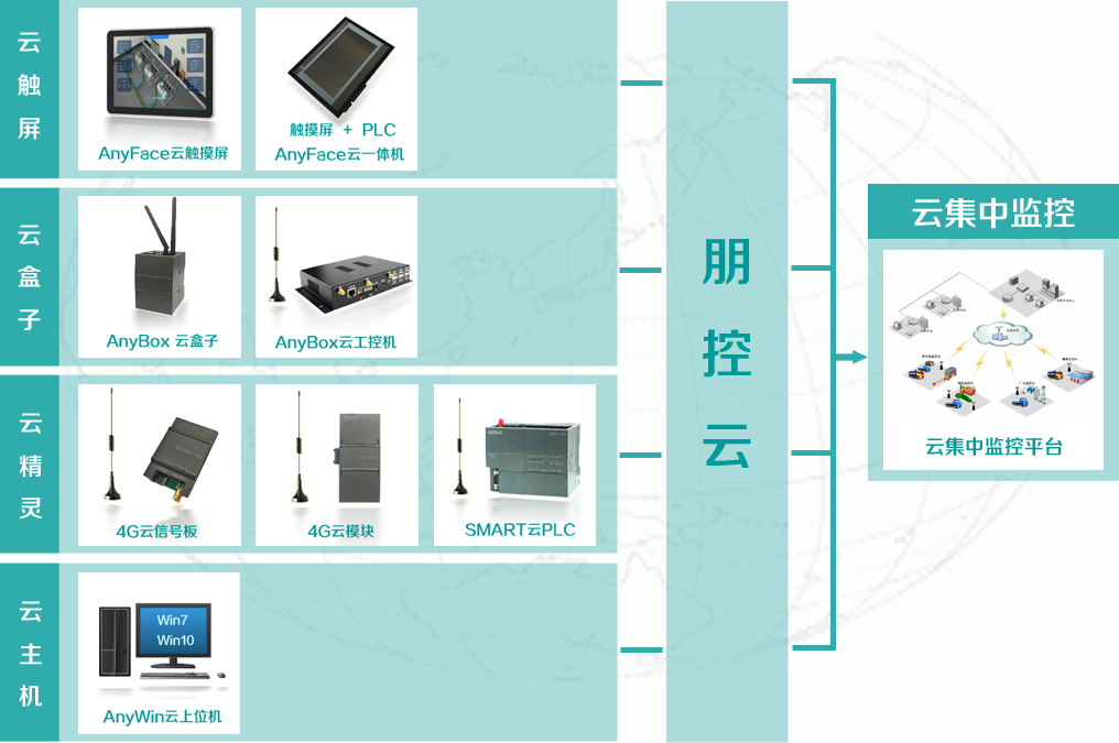 创建新工程界面.png